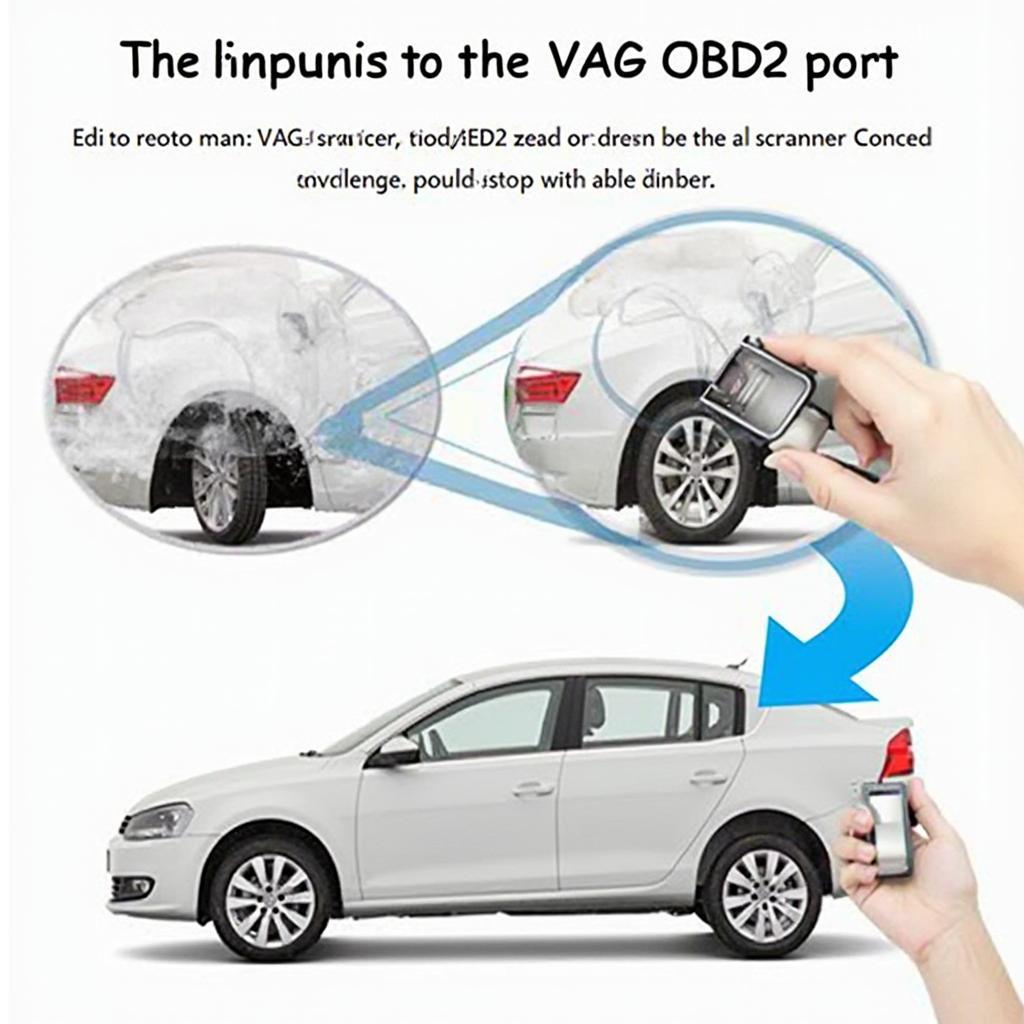 Connecting a VAG OBD2 Scanner to a Car's OBD2 Port