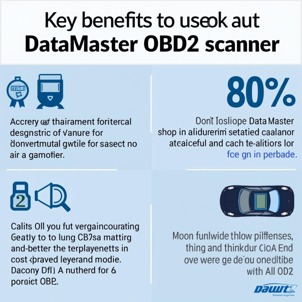 Benefits of using a DataMaster OBD2 Scanner