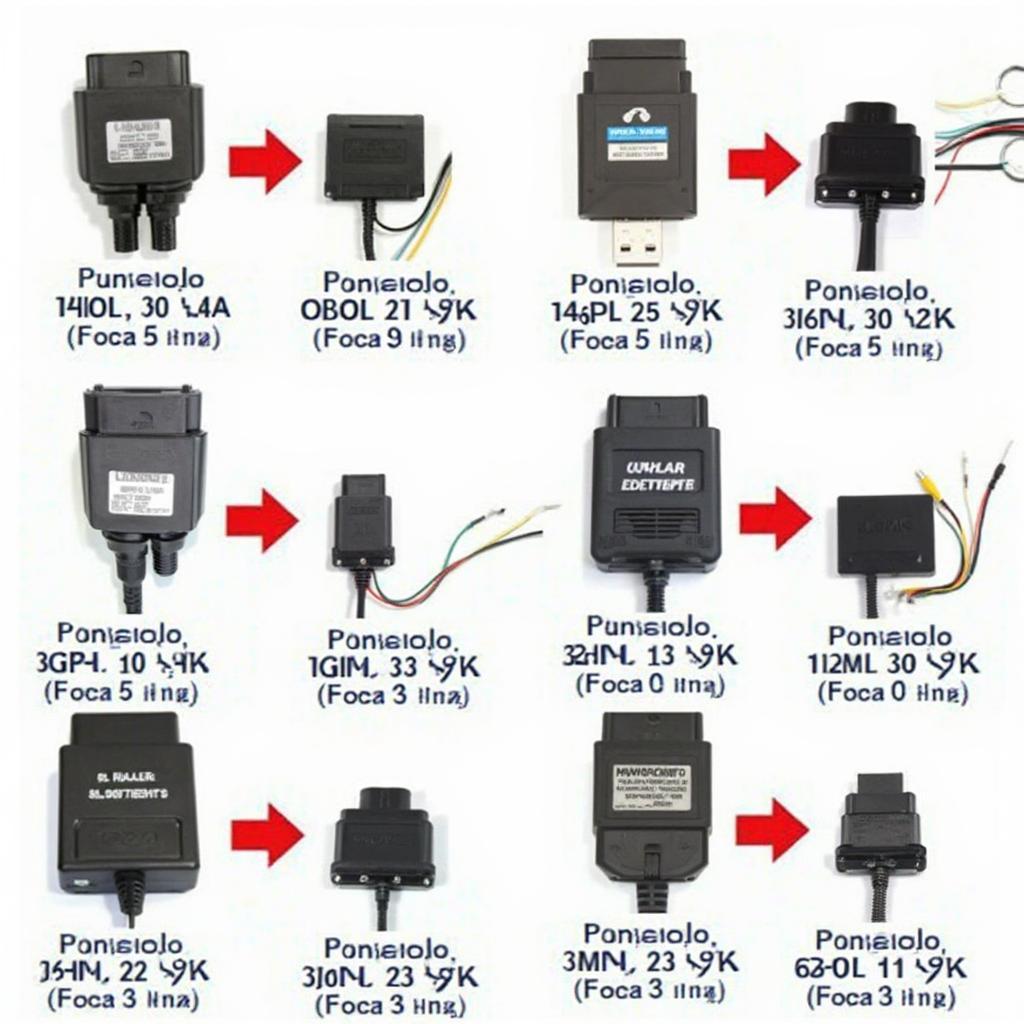 OBD1 OBD2 Adapter Honda: A Comprehensive Guide