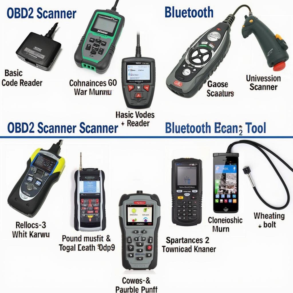 Various Types of OBD2 Scanners Available