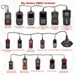 Different Types of My Genius OBD2 Scanners