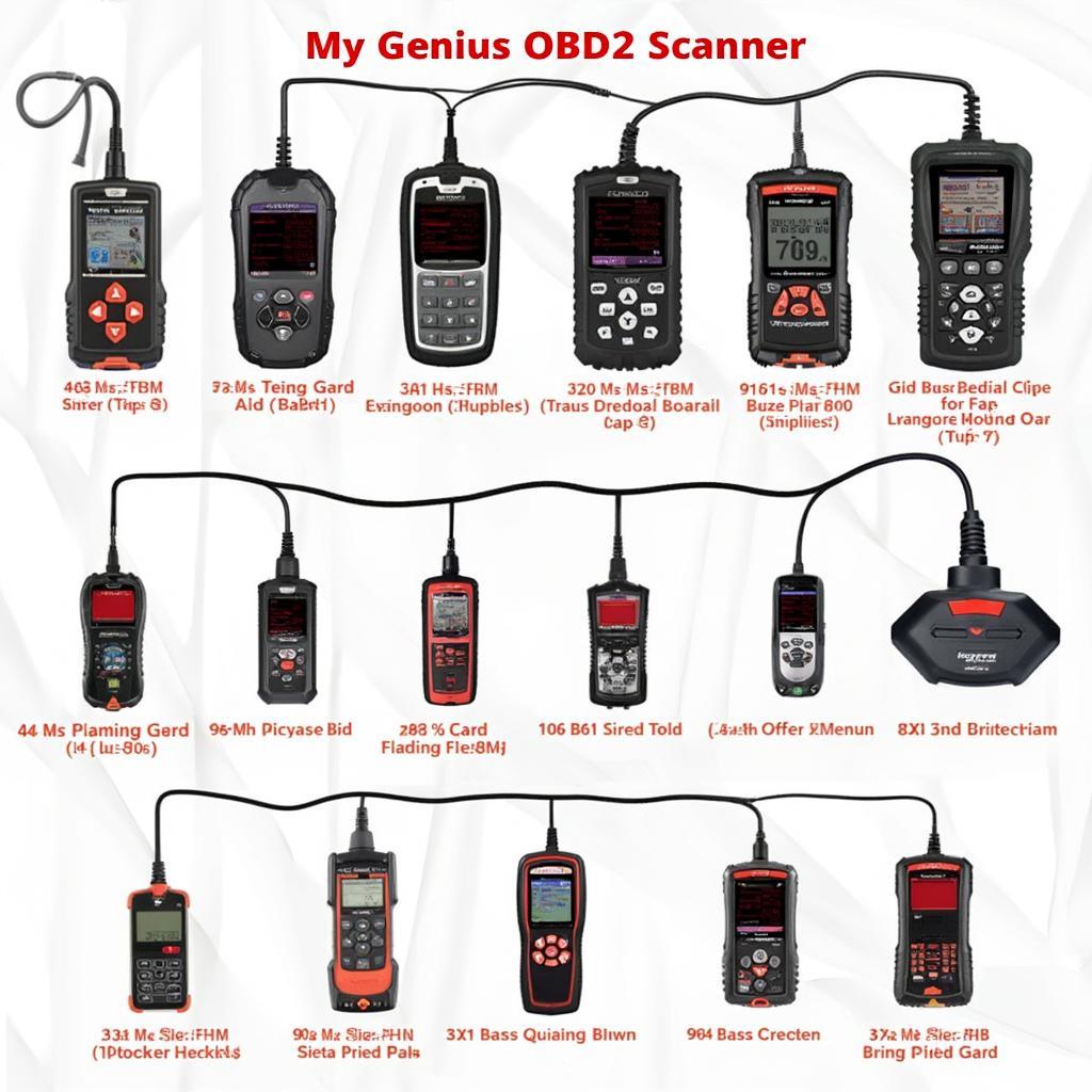 Different Types of My Genius OBD2 Scanners