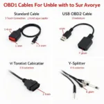 Various OBD2 Cable Types