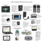 Various OBD2 Monitors and Scan Tools