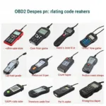 Different Types of OBD2 Scanners