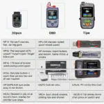 Different types of OBD2 scanners ranging from basic code readers to professional scan tools.