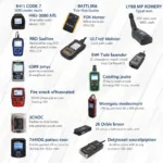 Different Types of OBD2 Scanners for 2001 Chrysler Town & Country LXI