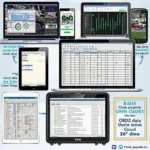 Various OBD2 software interfaces displayed on different devices: laptop, tablet, and smartphone.