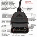 OBD2 Connector Pinout Diagram