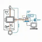 ELM327 Chip Diagram