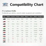 Engie OBD2 Scanner Compatibility Chart