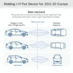 Using Fixd OBD2 with Multiple Cars