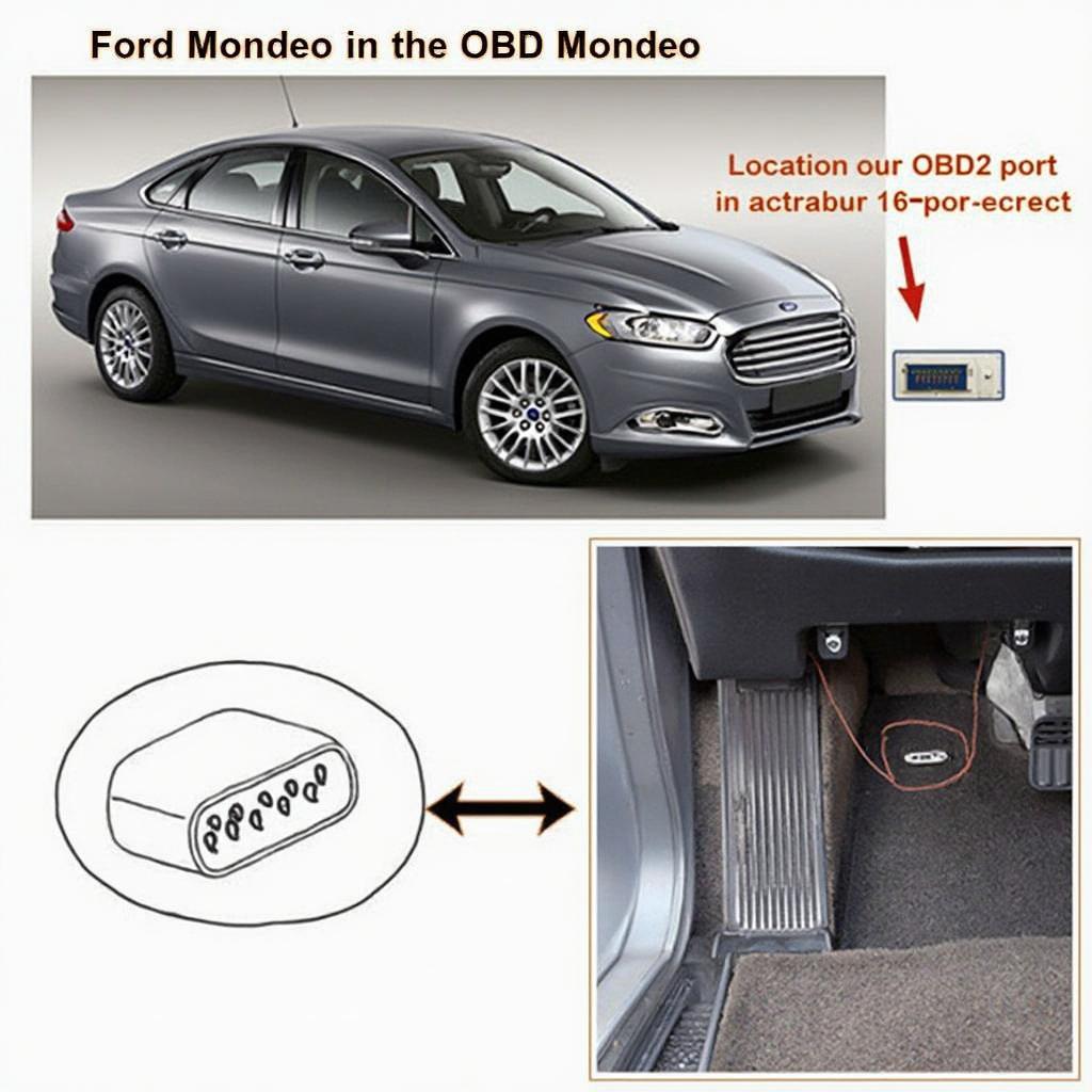 Ford Mondeo OBD2 Connector Location