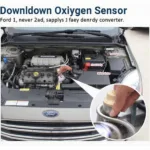 Ford OBD2 Code P0141 Oxygen Sensor Location