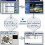 FORScan OBD2 Software Interface