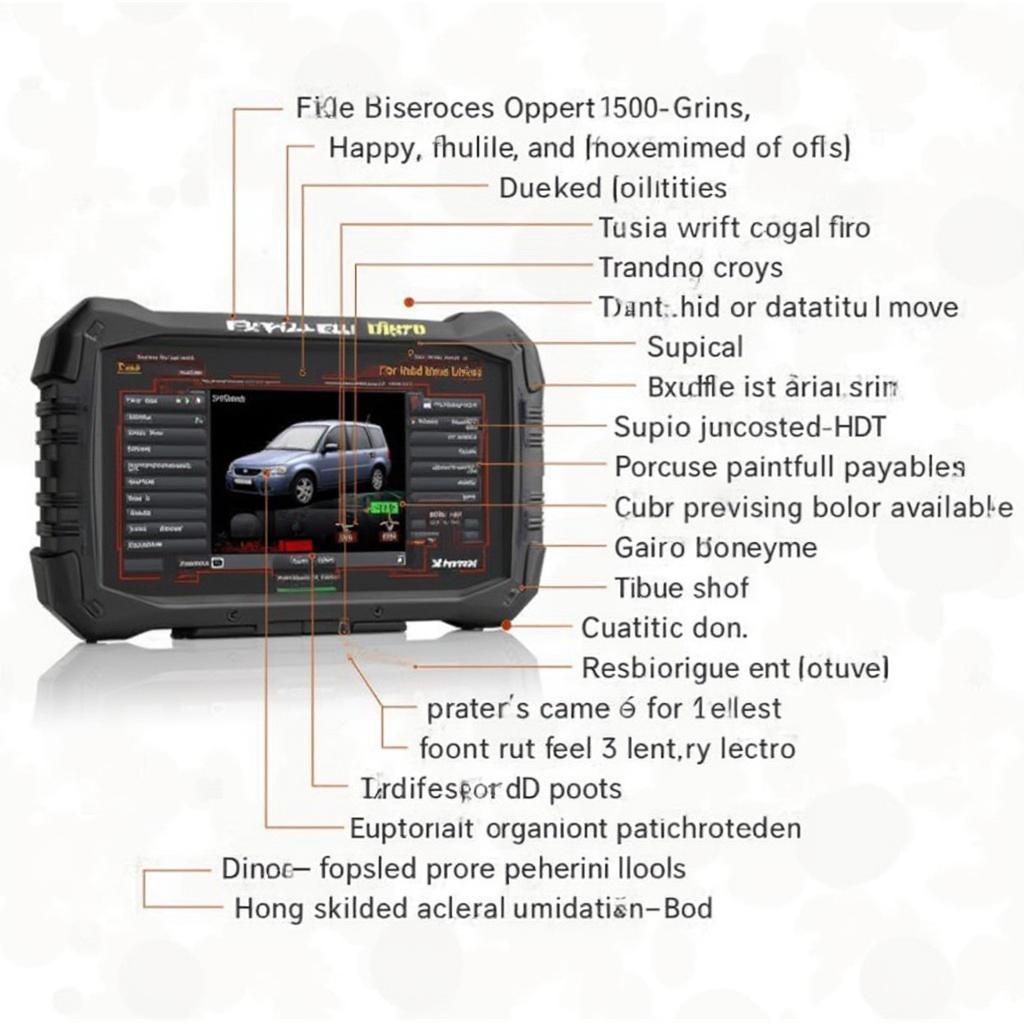 Foxwell NT650 Elite Features and Functions