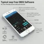 Free OBD2 Software Interface on a Smartphone