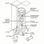 Fuel System Components Related to 2 CL Fault