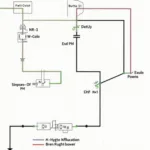 GM OBD2 P0030 Wiring Diagram