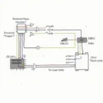 Honda OBD0 to OBD2 Conversion Harness Diagram