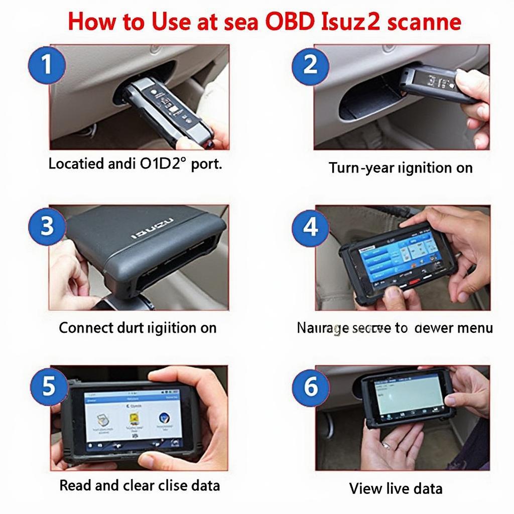 Step-by-step guide on using an Isuzu OBD2 Scanner