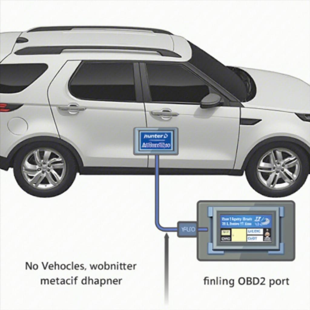 Hunter Alignment Machine OBD2 Interface: A Comprehensive Guide