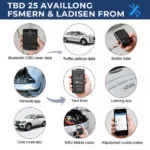 Hyper Tough Bluetooth OBD2 Scanner Features