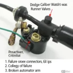 Dodge Caliber IMRC Actuator