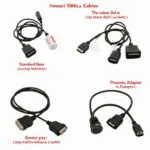 Innova OBD2 Cable Types