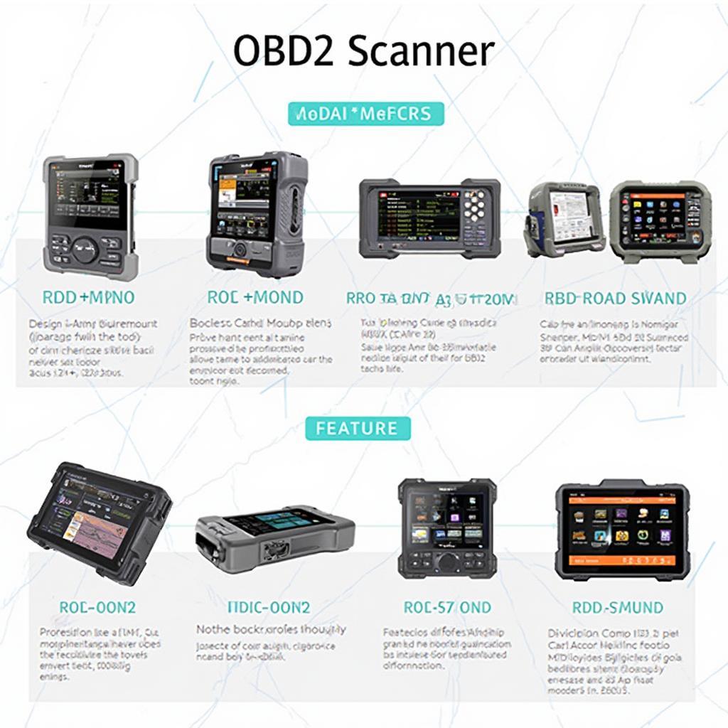 Konnwei OBD2 Setup: A Comprehensive Guide