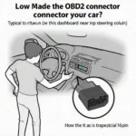 Finding the OBD2 Connector in Your Vehicle