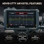 Modern OBD2 Scanner Features