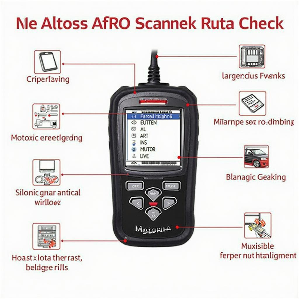 Motorup America OBD2 Scanner: A Comprehensive Guide