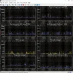 Mustang OBD2 Data Logging Key Parameters