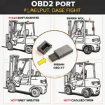 Locating the OBD2 Port on a Nissan Forklift