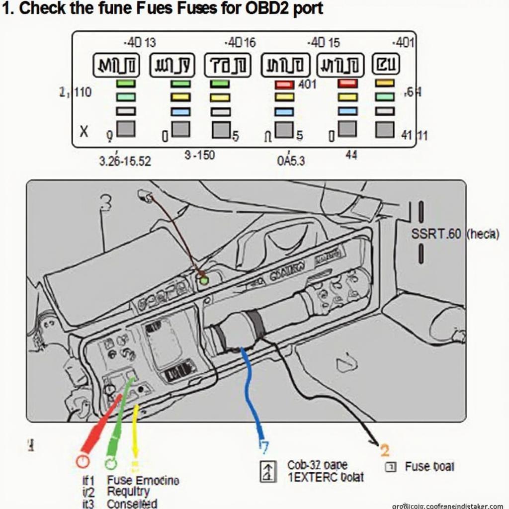 OBD2 Port Nissan Frontier 2000: A Comprehensive Guide