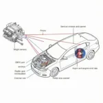 Nitro OBD2 and ECU Interaction