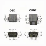 OBD and OBD2 Connector Comparison