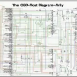 OBD System Wiring Diagram