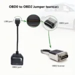 OBD0 to OBD2 Jumper Harness Connection