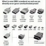 Variety of OBD1 Connectors