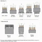 OBD1 and OBD2 Connectors in Nissan Vehicles