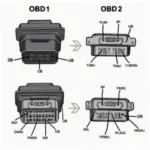 OBD1 vs. OBD2 Connectors