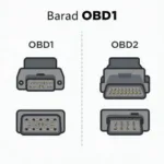 OBD1 vs. OBD2 Connectors