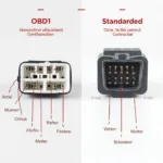 OBD1 vs OBD2 Connectors