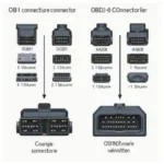 OBD1 vs OBD2 Connectors