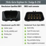 OBD1 vs. OBD2 Connectors in Dodge B250