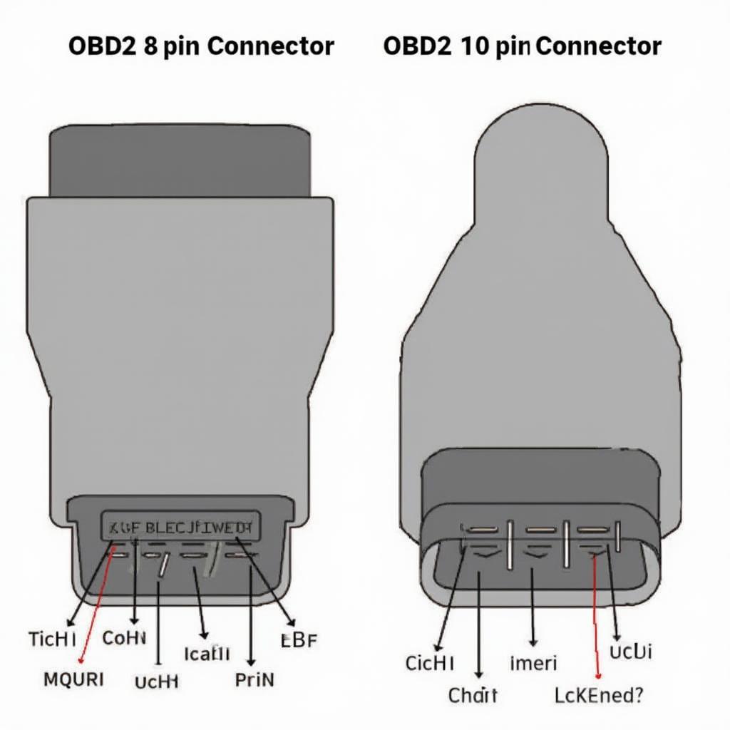 Comparing OBD2 8-Pin and 10-Pin Connectors