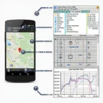 Advanced Features of OBD2 Dashboard Android Apps