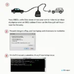 Setting up an OBD2 Cable on a Linux System